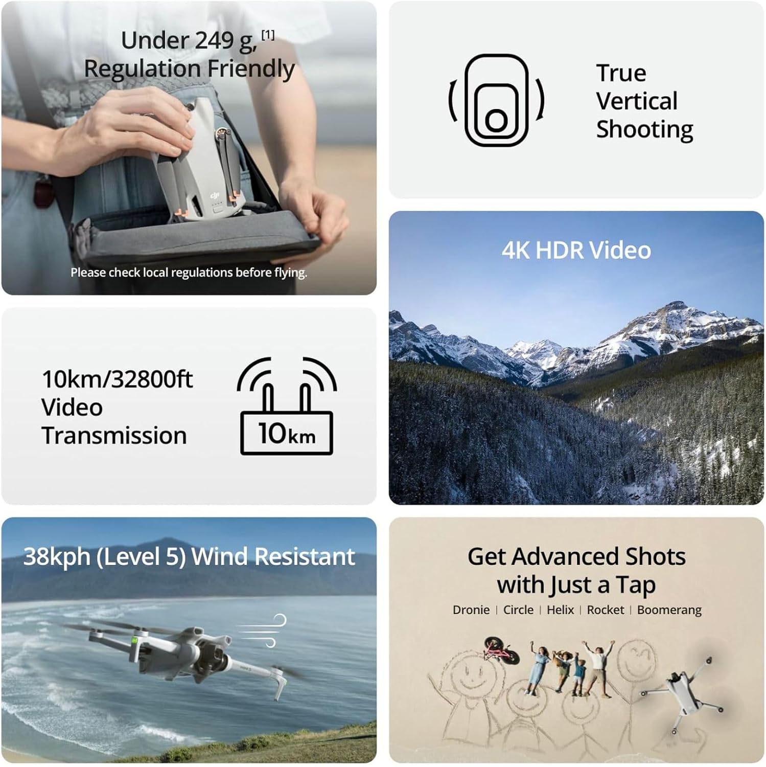 Generalüberholter DJI Mini 3 / – Drone Surveying Bewertung und Preis